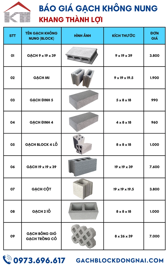 Báo giá tổng hợp gạch không nung Khang Thành Lợi